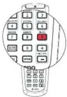 BENQ MX750 - Muting the sound - 1
