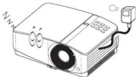 BENQ MX750 - Safety Instructions - 5
