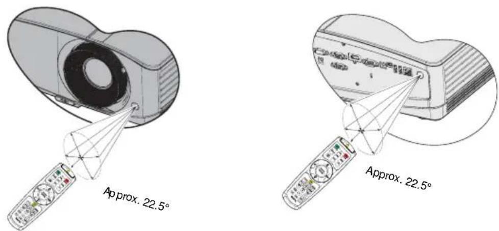 BENQ MX750 - Operating the LASER pointer - 3