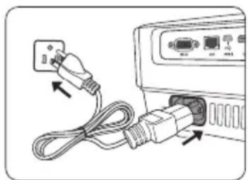 BENQ MX816ST - Starting up the projector - 2