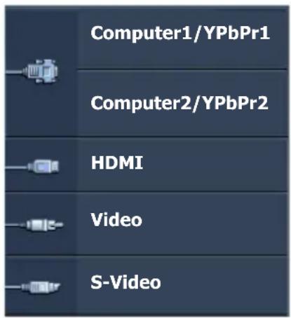 BENQ MX816ST - Switching input signal - 1