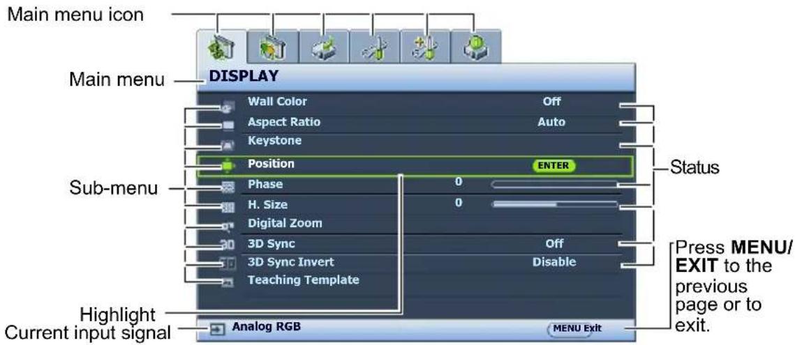 BENQ MX816ST - Using the menus - 1
