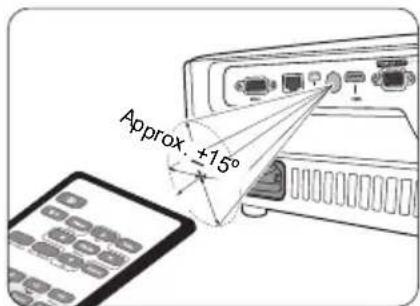 BENQ MX816ST - Remote control effective range - 2