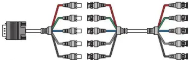 CANON REALiS WX6000 - ■ Types of Input Signals - 9