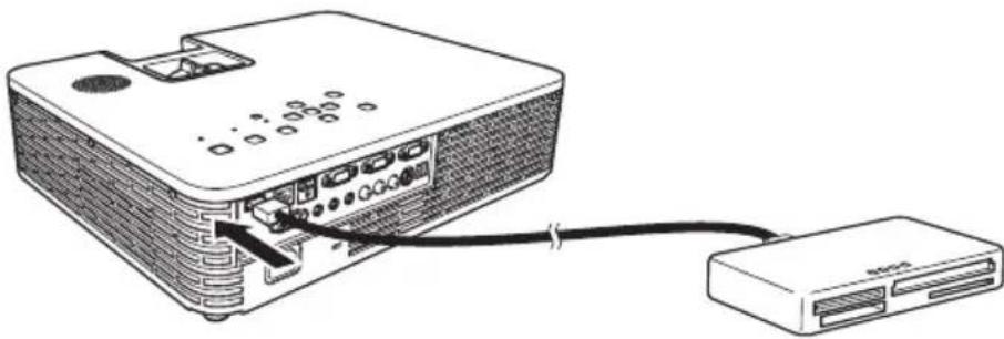 CASIO XJ-H2600 - Koble USB-kortleseren til dataprojektorens USB-port. - 1