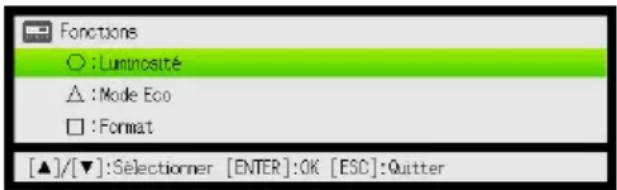 Fonctions ○ :Luminosité △ :Mode Eco □ :Format [▲]/[▼]:Sélectionner [ENTER]:OK [ESC]:Quitter