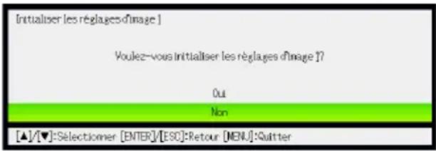 [Initialiser les réglages d'image ] Voulez-vous initialiser les réglages d'image ? Out Non [▲]/[▼]:Sélectionmer [ENTER]/[ESC]:Retour [MENU]:Quitter