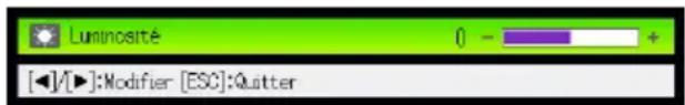 Luminosité 0 - [◀]/[▶]:Modifier [ESC]:Quitter