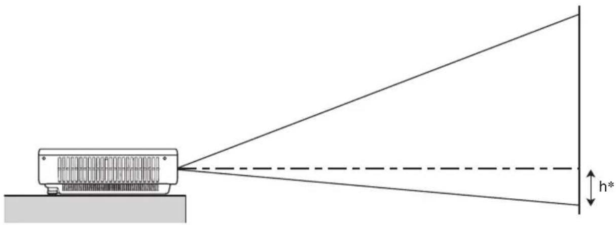 h*