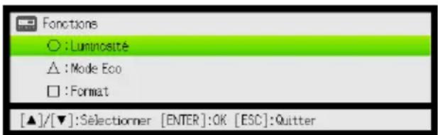 Fonctions ○ :Luminosité △ :Mode Eco □ :Format [▲]/[▼]:Sélectionner [ENTER]:OK [ESC]:Quitter