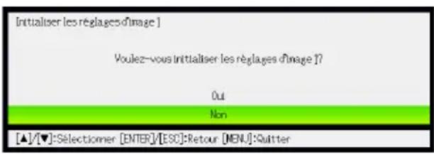 [initialiser les réglages d'image] Voulez-vous initialiser les réglages d'image ? Oui Non [▲]/[▼]:Sélectionner [ENTER]/[ESC]:Retour [MENU]:Quitter