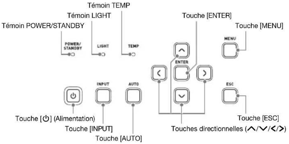 CASIO XJ-M155 - Touches et témoins du projecteur - 1
