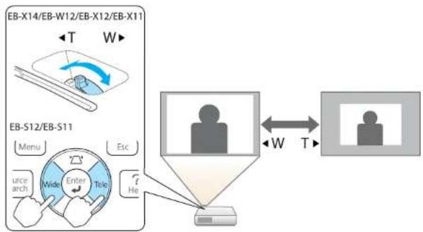 EPSON EB-S12 - Adjusting the Image Size - 1