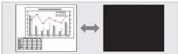 EPSON EB-S12 - Hiding the Image and Sound Temporarily (A/V Mute) - 1