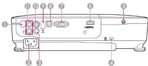 EPSON EB-S12 - Rear - 1