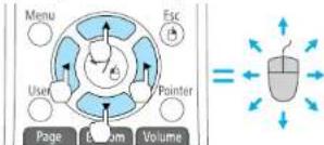 EPSON EB-S12 - Using the Remote Control to Operate the Mouse Pointer (Wireless Mouse) - 1