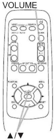 HITACHI CP-RX70WF - Adjusting the volume - 1