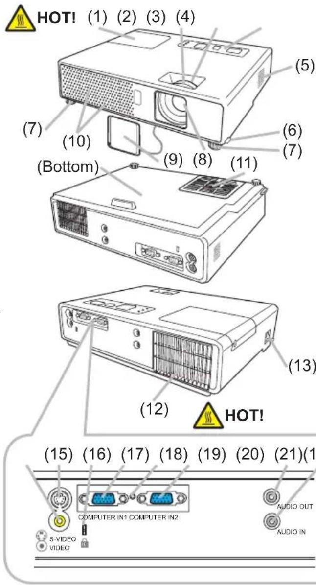 HITACHI CP-RX70WF - Projector - 1