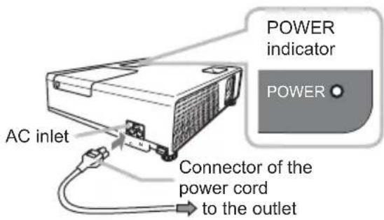 HITACHI CP-RX70WF - Connecting power supply - 1