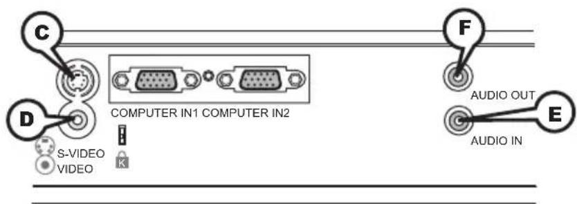 HITACHI CP-RX70WF - for Component signal (COMPUTER IN1 only) - 1