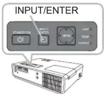 HITACHI CP-RX70WF - Selecting an input signal - 2