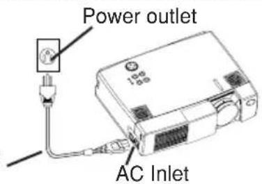 HITACHI CPX320W - WARNING - 2