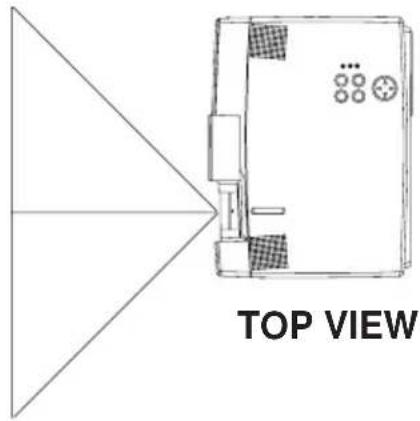 HITACHI CPX320W - Installation of the Projector and Screen - 1