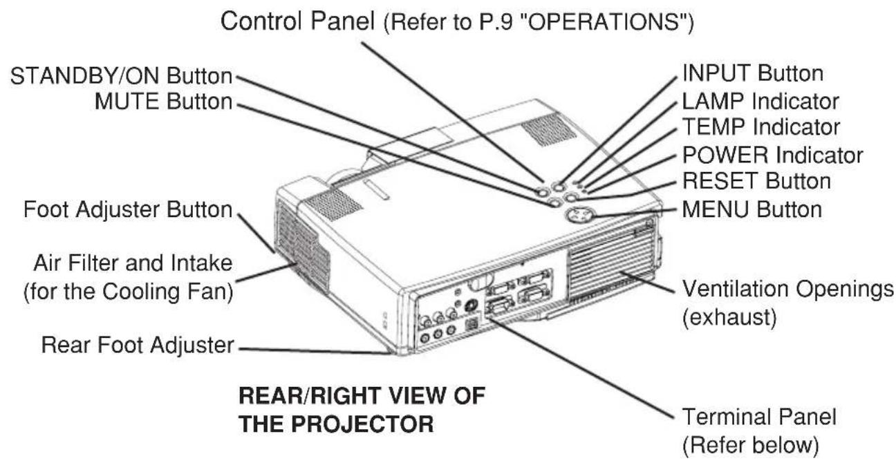 HITACHI CPX320W - Contents of package - 15