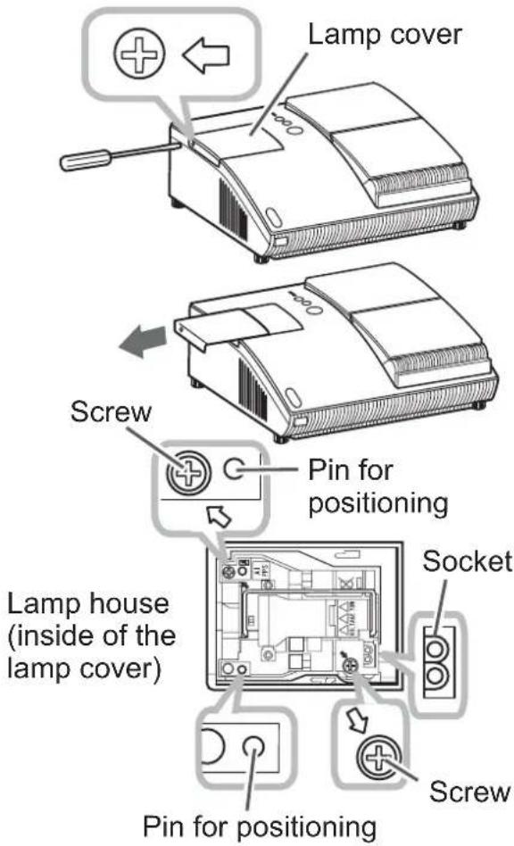 HITACHI ED-A100 - Replacing the lamp - 1
