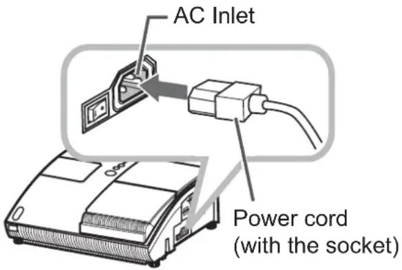 HITACHI ED-A100 - Connecting with a power supply - 1
