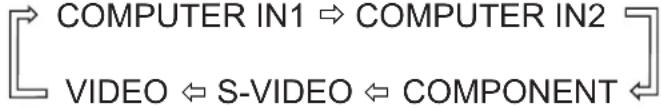 HITACHI ED-A100 - OPTION Menu - 2