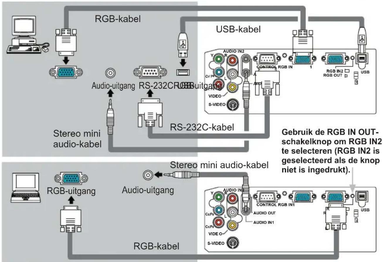 HITACHI ED-X8250 - Voorbeelden van een verbinding met een computer - 1