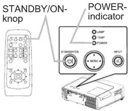 HITACHI ED-X8250 - De netvoeding inschakelen - 1