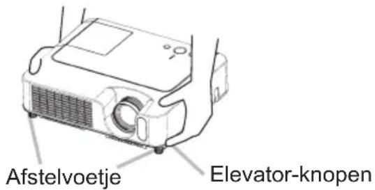 HITACHI ED-X8250 - De neiging van de projector instellen - 1