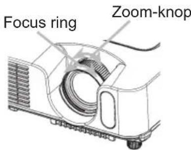 HITACHI ED-X8250 - Aanpassen van zoom en focus - 1