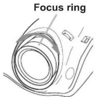 HITACHI PJ-TX300E - Adjusting the focus - 2