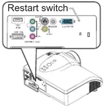 HITACHI PJ-TX300E - Phenomena that may be easily mistaken as machine defects - 1