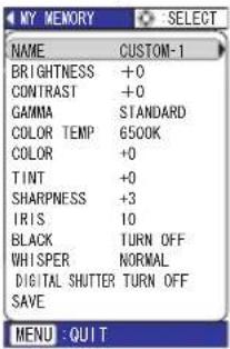 HITACHI PJ-TX300E - Item Description - 3