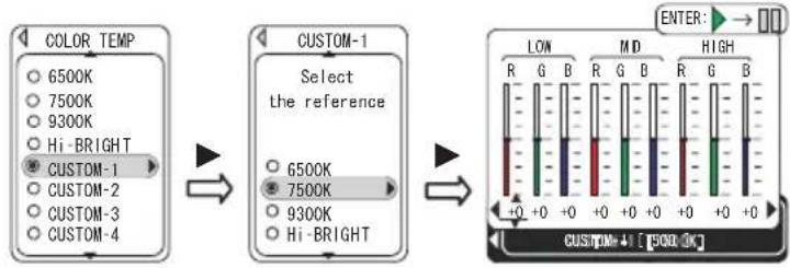 HITACHI PJ-TX300E - PICTURE menu - 4