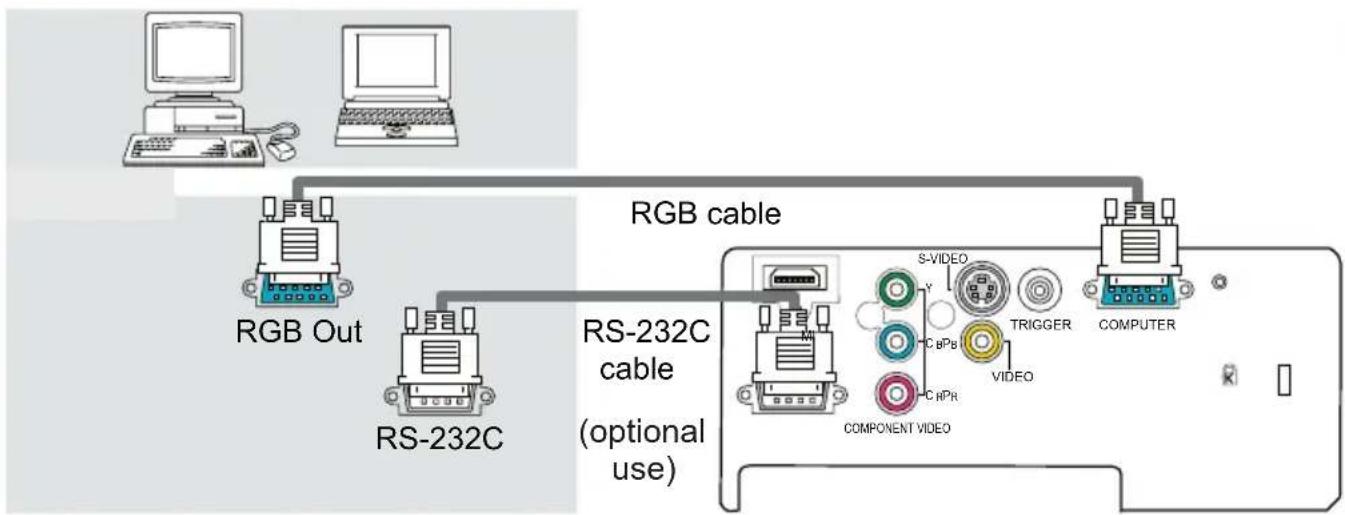 HITACHI PJ-TX300E - For an SCART RGB input - 2