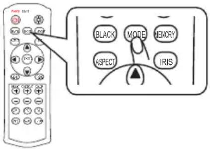HITACHI PJ-TX300E - Press the MODE button. - 1