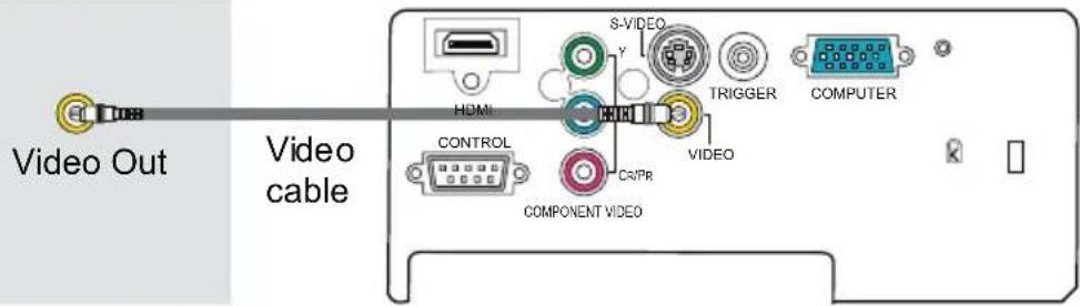 HITACHI PJ-TX300E - With a VCR/DVD player - 5
