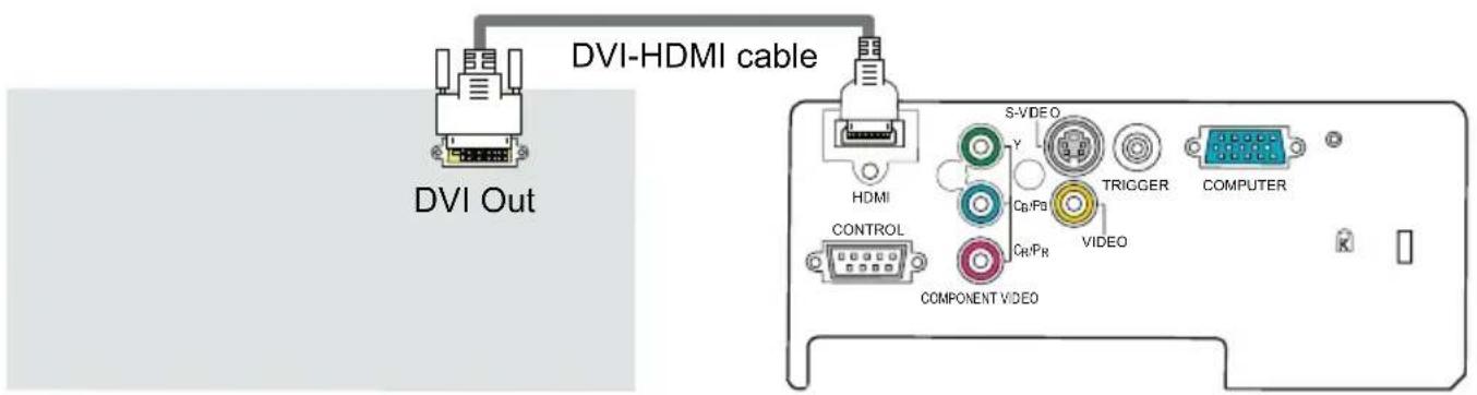 HITACHI PJ-TX300E - For a DVI signal source - 1