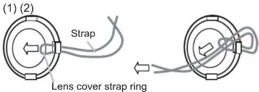 HITACHI PJ-TX300E - Fastening the lens cover - 1