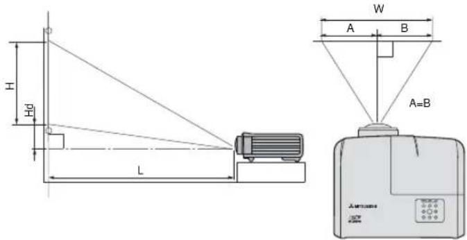 MITSUBISHI EW331U-ST - Layout of the projector - 1