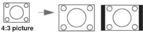 MITSUBISHI EW331U-ST - About the aspect ratio - 4