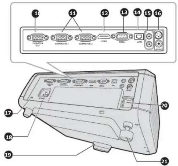 MITSUBISHI EW331U-ST - COMPLIANCE NOTICE OF INDUSTRY CANADA - 2