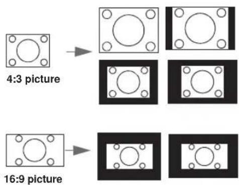 MITSUBISHI EW331U-ST - About the aspect ratio - 3