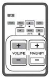 MITSUBISHI EW331U-ST - Adjusting the sound level - 1