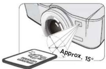 MITSUBISHI EW331U-ST - Remote control effective range - 1